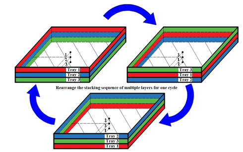 a8b26eceea4242e99d7ae6235ef63685.png image.png