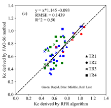 981e111091a1466fb164599a8d66e777.png image.png