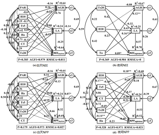 e11cb2f79851473b8fd376f286e915a3.png image.png