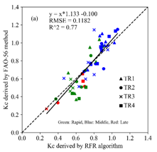 ecc41ac054ed4559a30a02fe09f2c250.png image.png