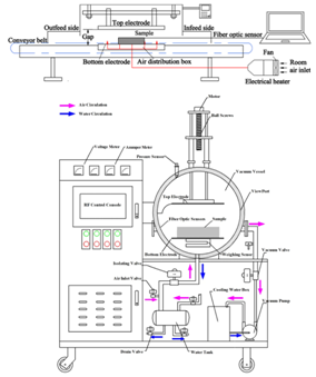 d247e050ed8d40bca508e7dc2520b0e3.png image.png