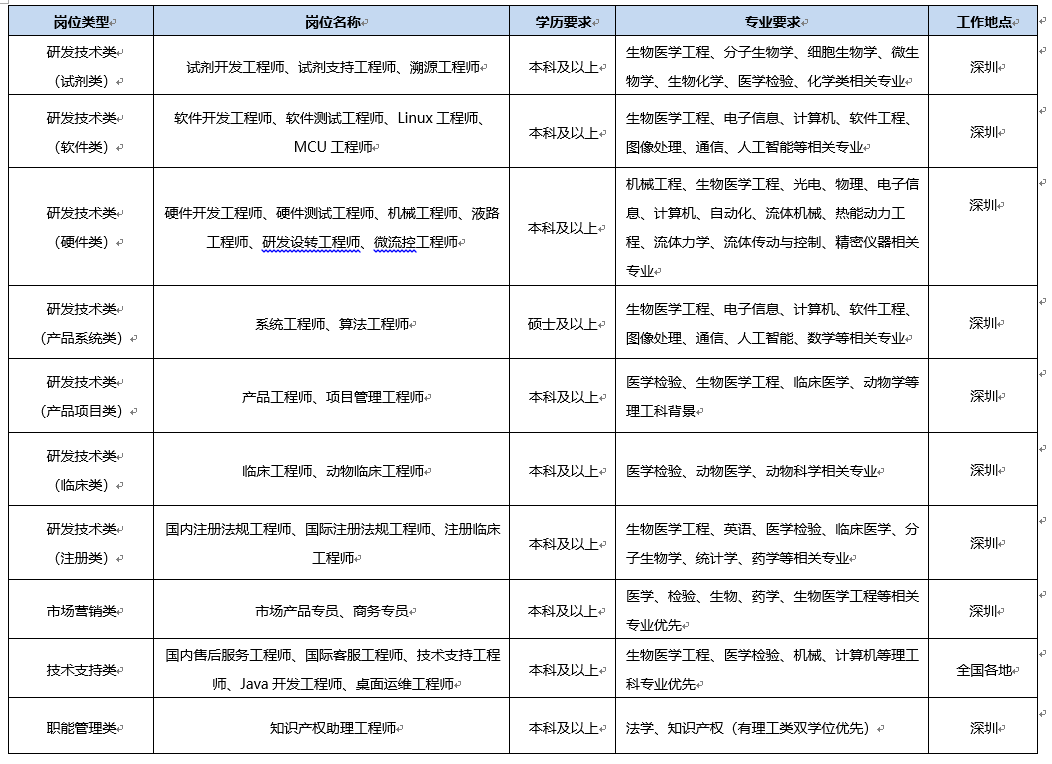 dd36ac4f87634655b3a7f1a01bba88a7.png dd36ac4f87634655b3a7f1a01bba88a7.png